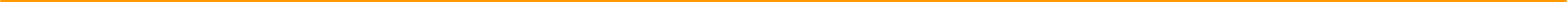 amazonwebservice